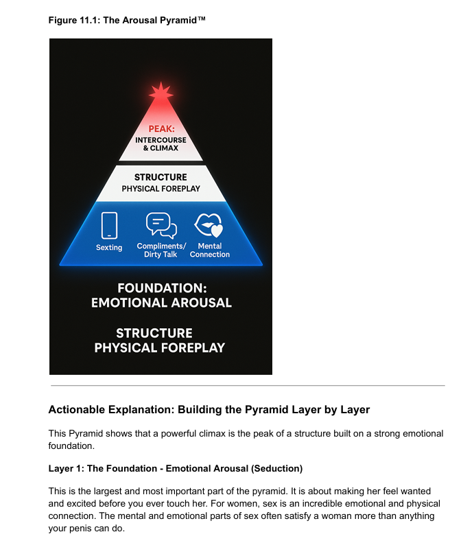 apex protocol Pyramid™